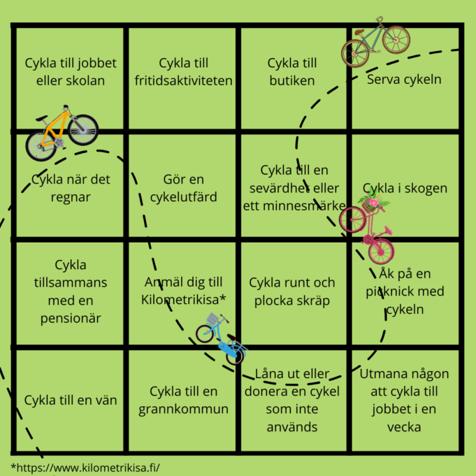 Cykelbingo